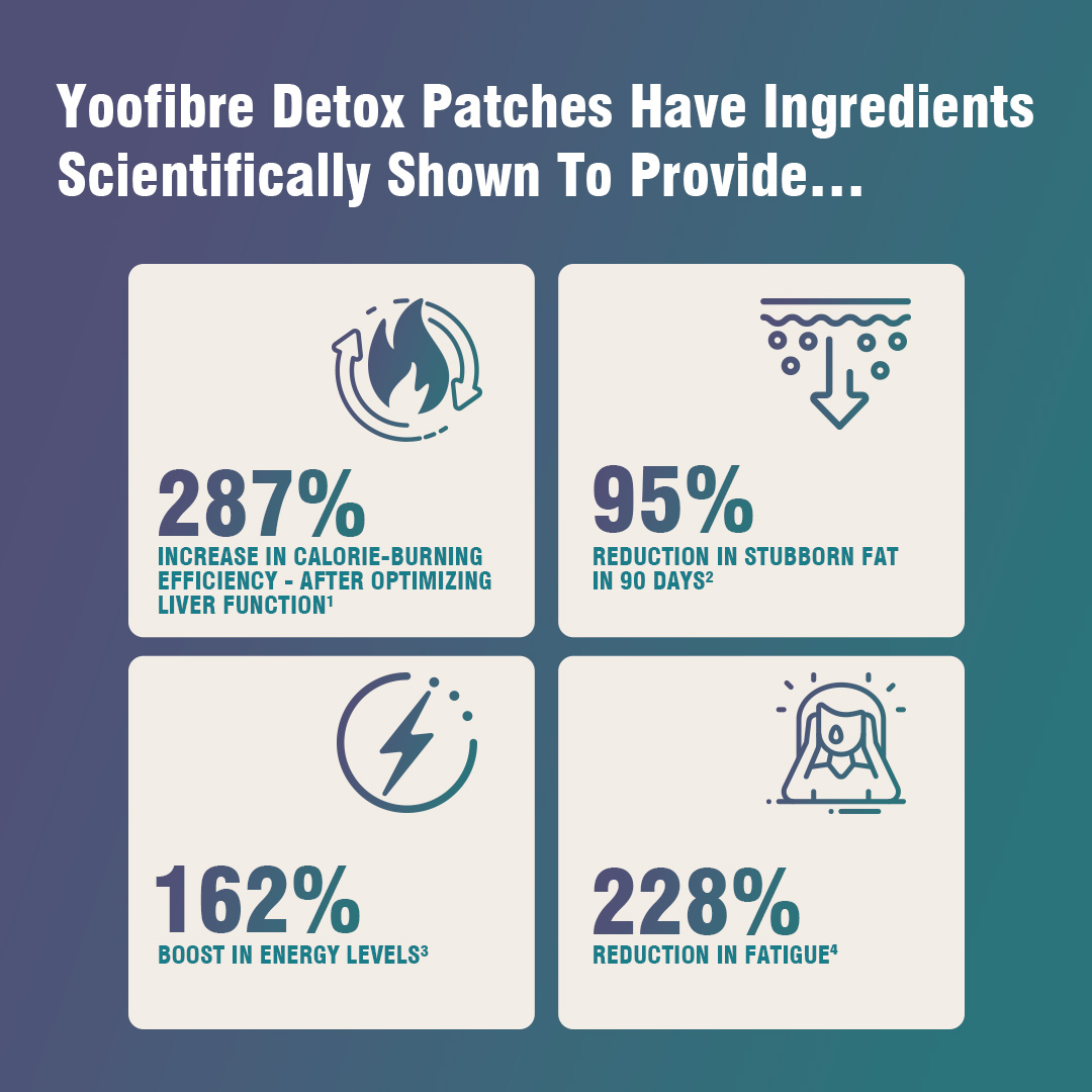 Ultimate Alpha Stack